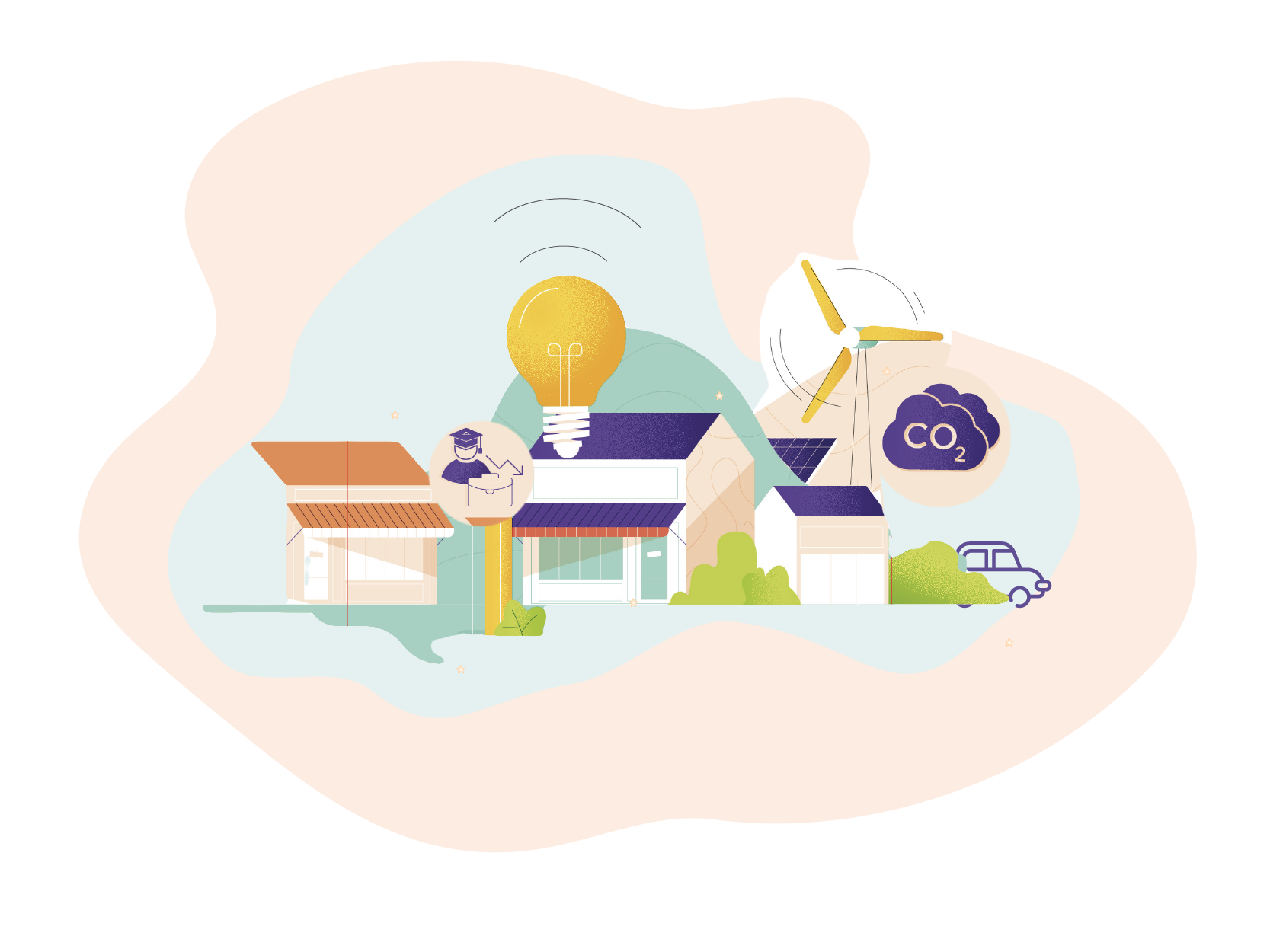Smart Regions
